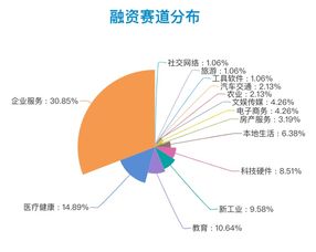 智造周刊 长三角一体化加速量子通信，蓝谷与中电共筑车联网安全防线
